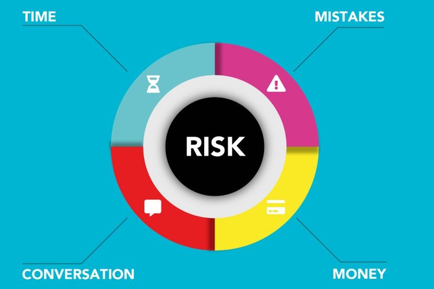 7 Red Flags in Trade That Indicate Risk